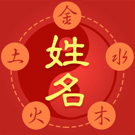 五行八字姓名算命|子易預測網